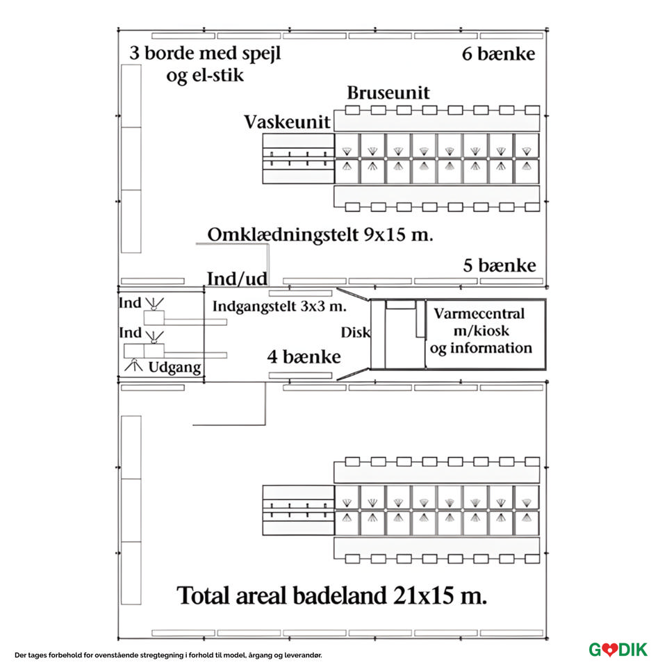 Badeland komplet - Badeland