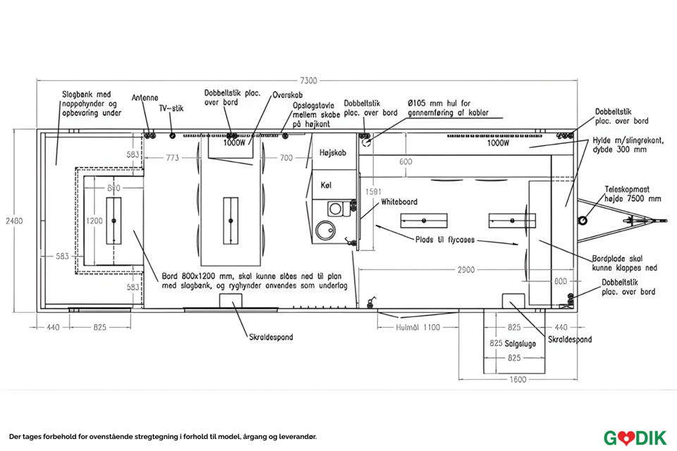 Produktionsvogn - Produktions- og securityvogne